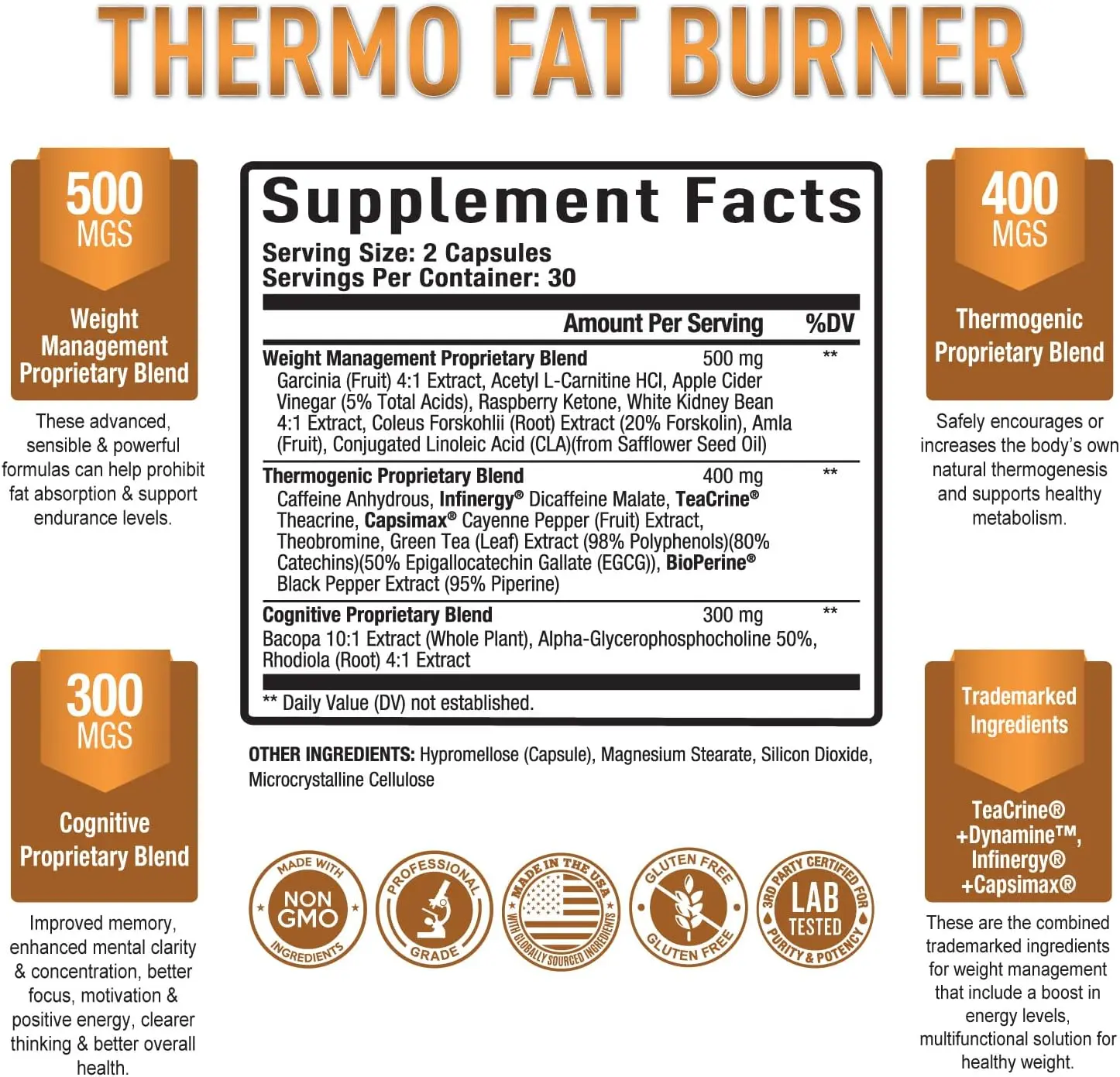 Purely Optimal Thermogenic Burner Pills